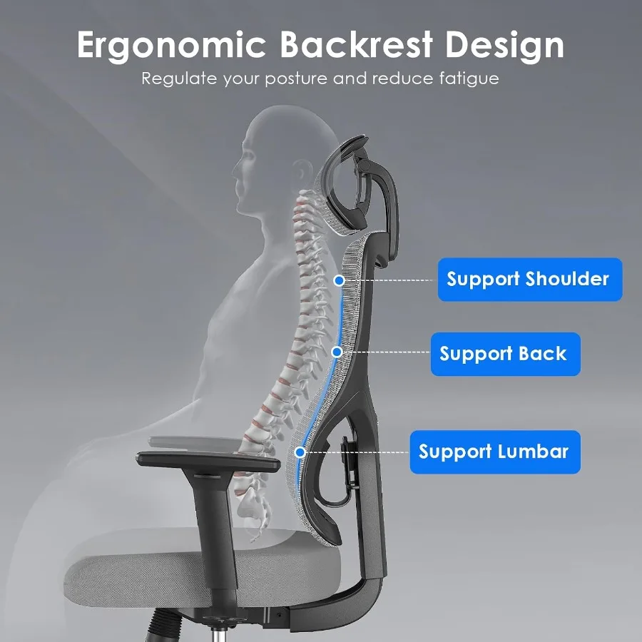 홈 오피스 및 게임용으로 설계된 인체공학적 사무용 의자 - Ergonomic Office Chair 리뷰 및 가격